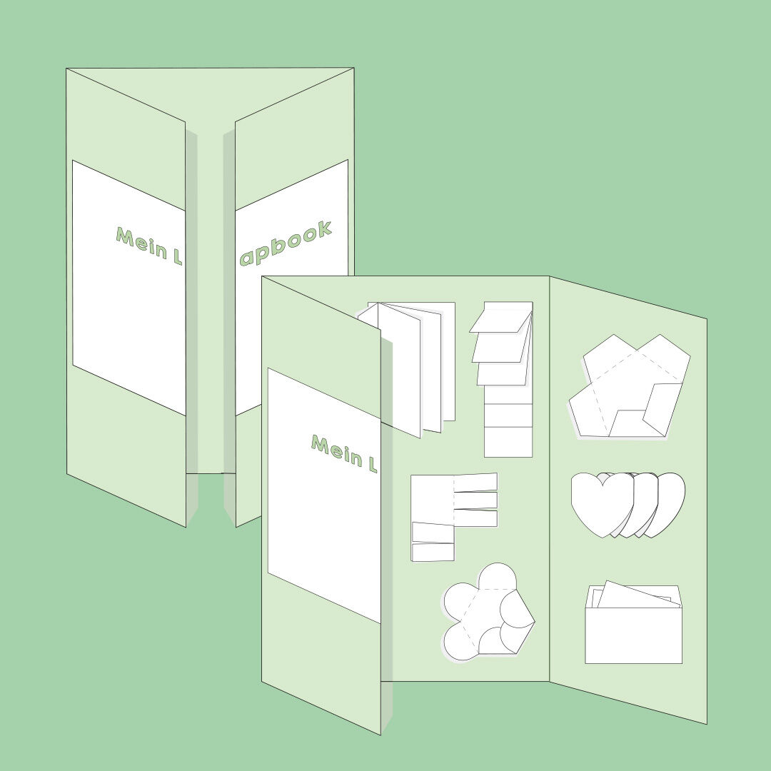 Lapbook - Blanko-Vorlagen PDF