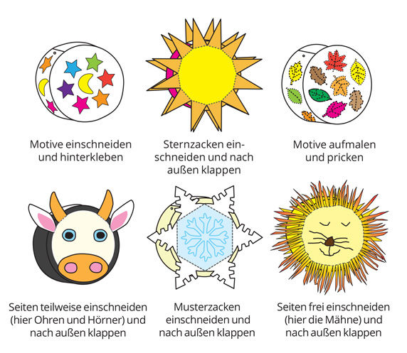 Anleitung zum Basteln der Trommel-Laterne