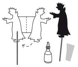 Schattenspiel - Sankt Martin - Anleitung