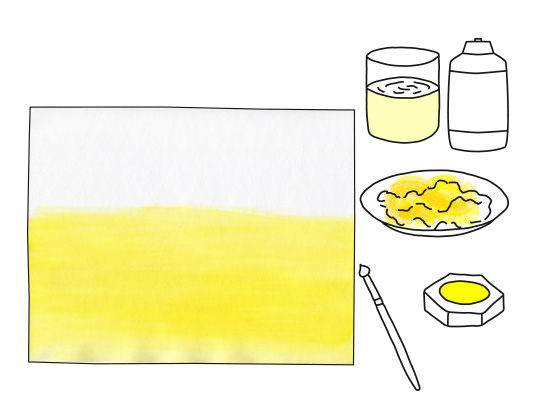 Scherenschnitt-Collagen mit der Skyline-Silhouette basteln