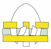 Anleitung zum Flechten von Flecht-Ostereiern