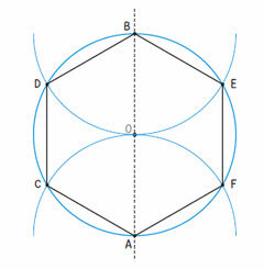 Hexagon Konstruktion mit Zirkel und Lineal