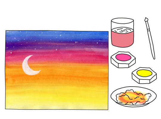 Scherenschnitt-Collagen mit der Skyline-Silhouette basteln