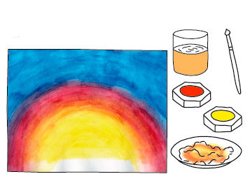 Scherenschnitt-Collagen mit der Skyline-Silhouette basteln