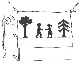 Schattentheater - Hänsel und Gretel - Anleitung