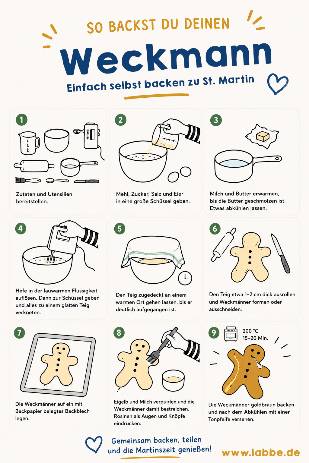 Weckmann zu St. Martin backen