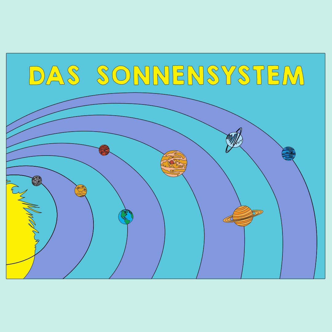 Das Sonnensystem - Poster PDF