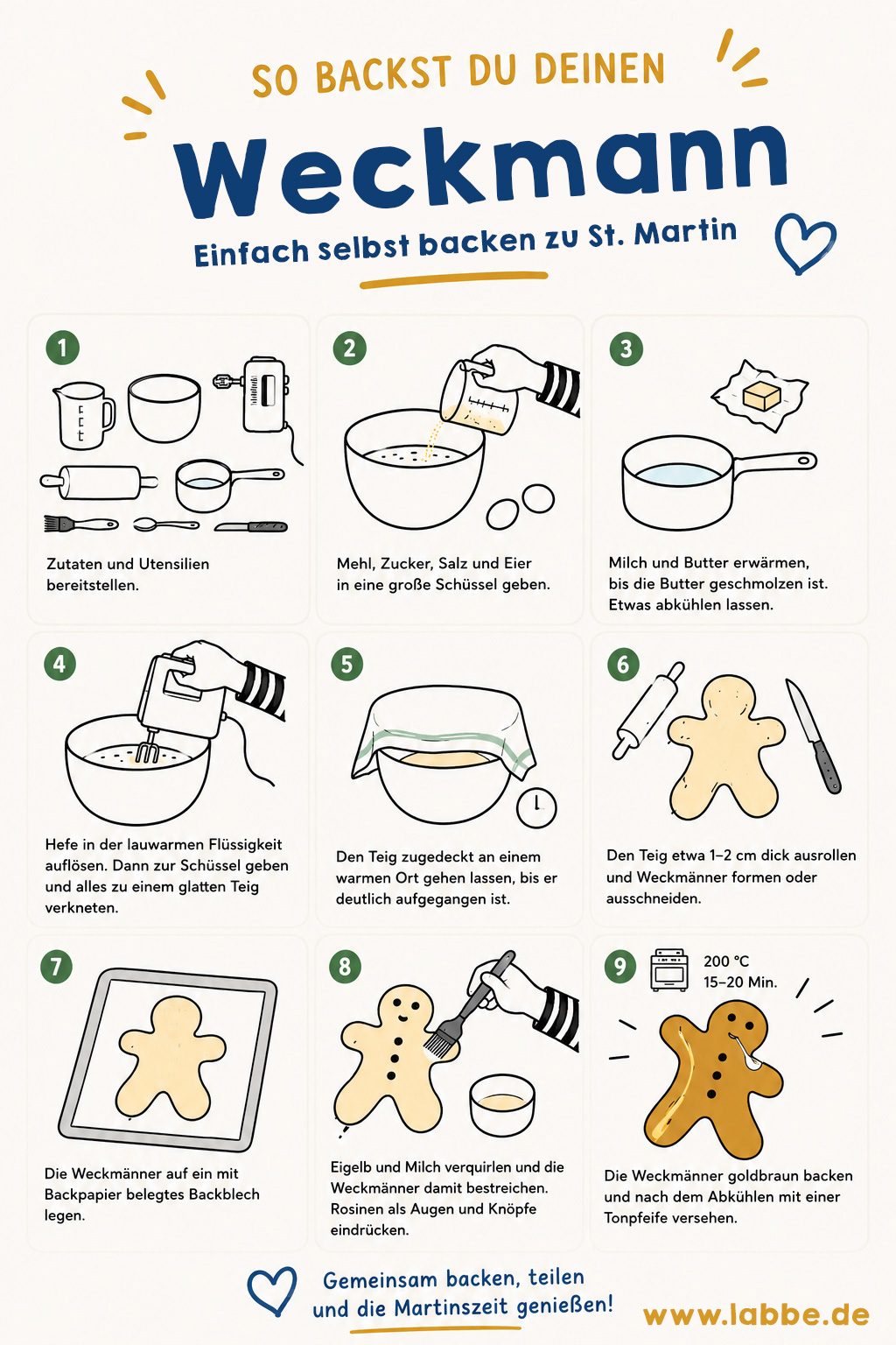 Weckmann zu St. Martin backen